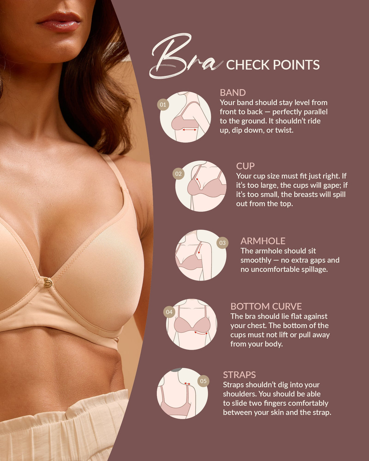 Sarita Bra